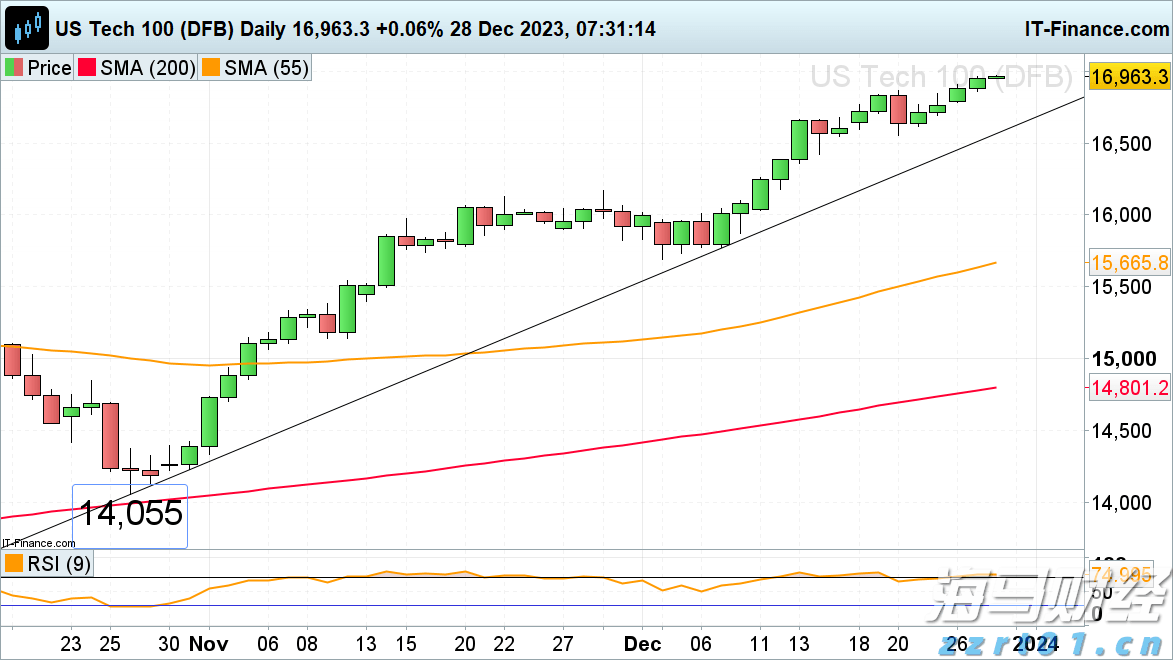 水清岸绿成常态！广东河湖治理交出“93.2%优良率+7700多公里碧道”成绩单
