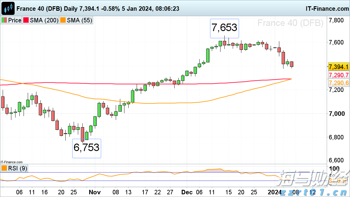 A股盘前消息 | 中美再度暂停实施互相24%关税90天；机器人行业迎来政策支持