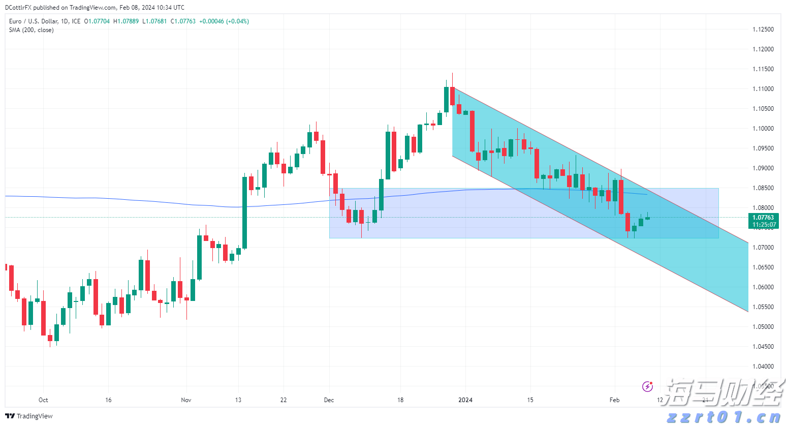 商务部：初步认定原产于欧盟的进口相关猪肉及猪副产品存在倾销