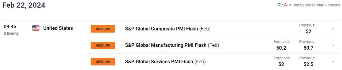 广发策略：流动性推升牛市，行业轮动有何特点？