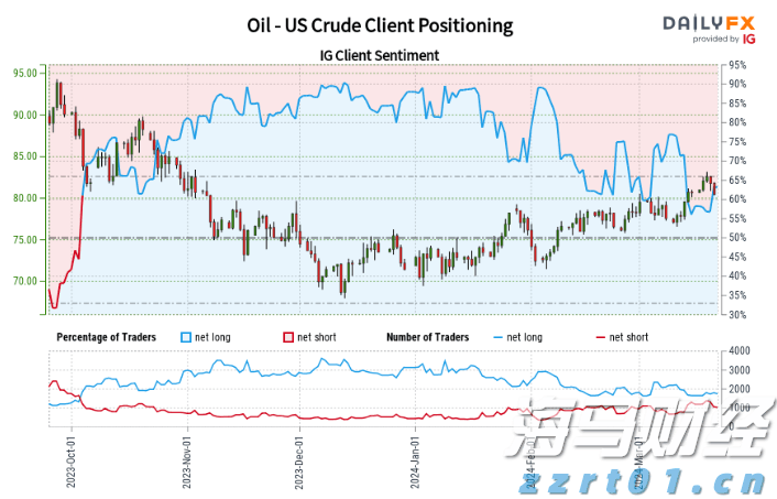 摩根大通重新评估比特币矿企股：上调MARA(MARA.US)评级至“增持”，CleanSpark(CLSK.US)成为“首选”