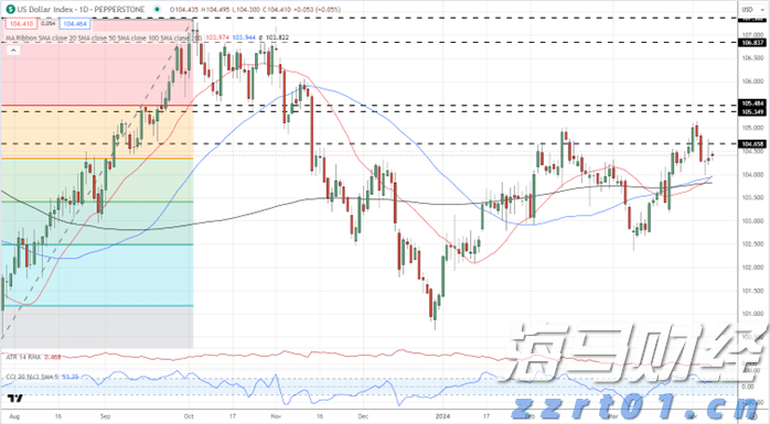 中慧生物：高端疫苗产品推动业绩增长，但行业竞争依然严峻