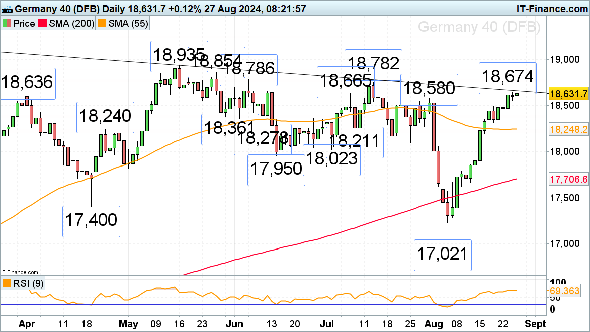港元拆息整体上升 隔夜息创两个月高点