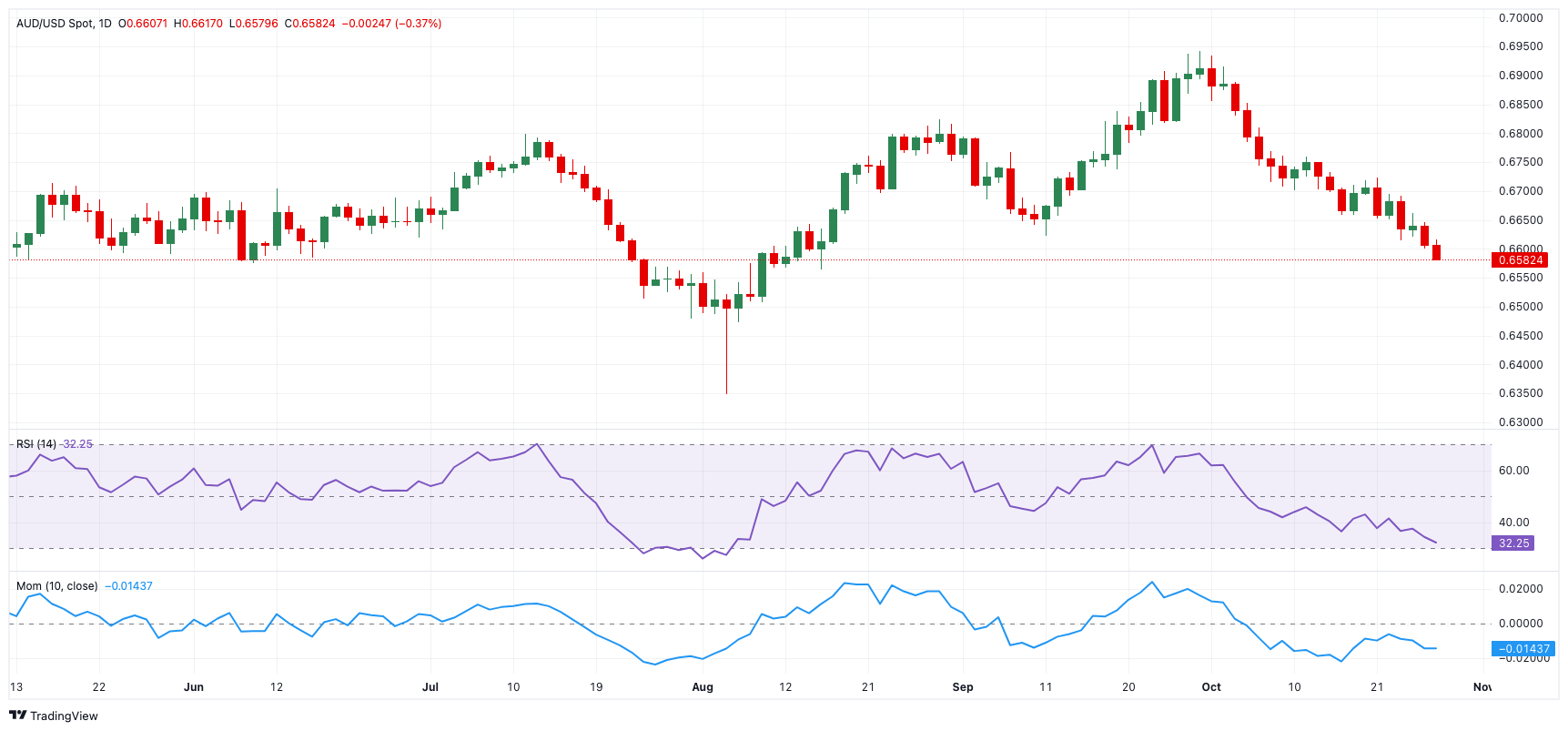 广东好物在2025全国名特优新农产品产销对接活动上实力圈粉